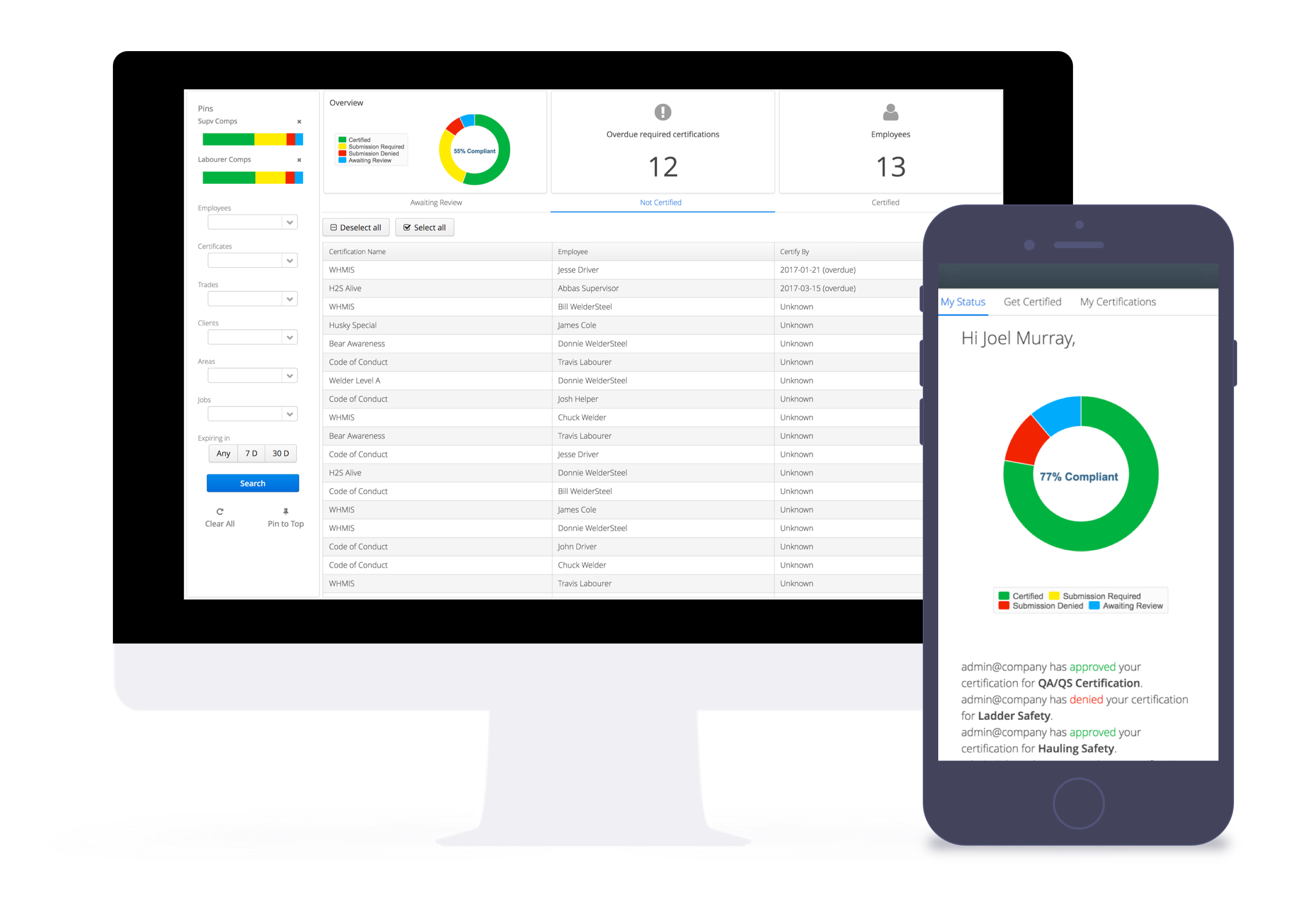 Aimsio Safety & Compliance Aimsio Safety & Compliance